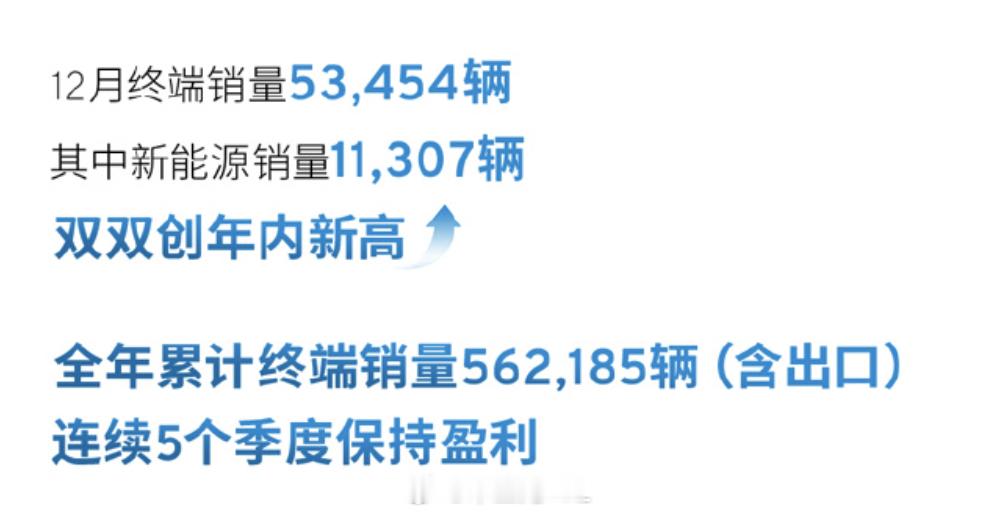 今年上汽通用很简单，盈利而且销量的基本盘稳住了，包括出口也做的不错。2025年终