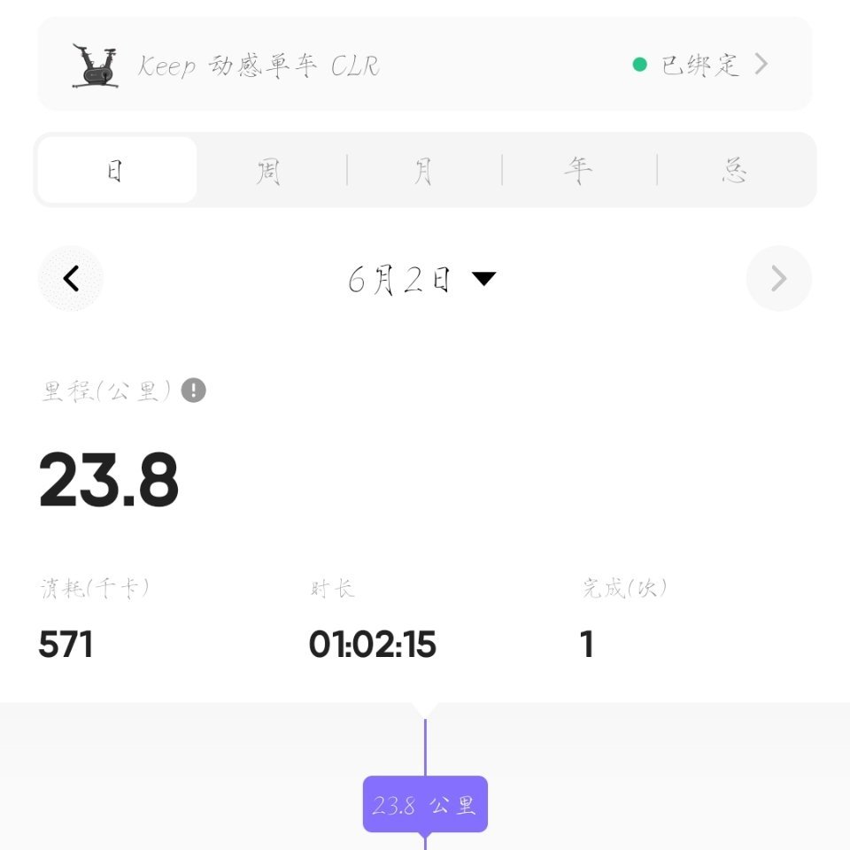 骑了 