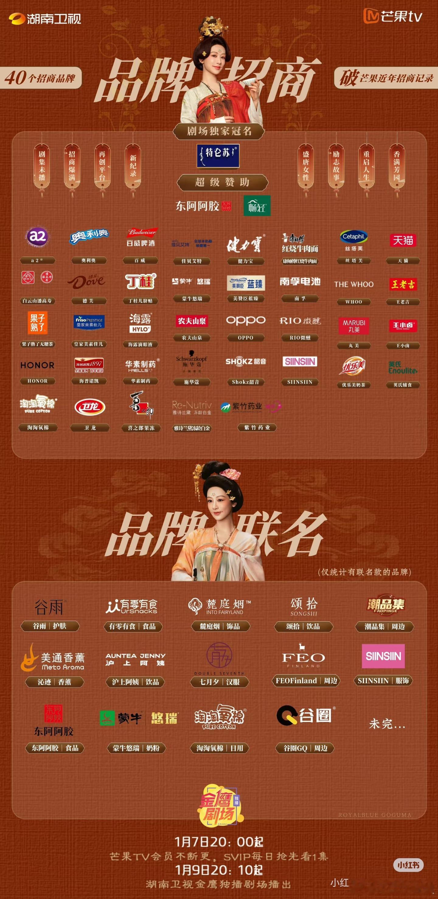 杨紫内娱招商的神杨紫直接带着芒果tv拿下平台广告集均第一锦绣芳华24集拿下集均快