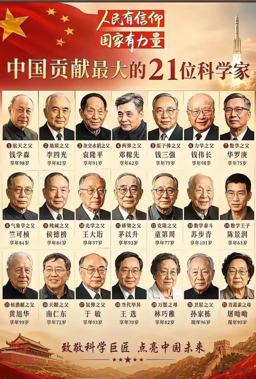 少年当追科学之星，莫负华夏盛世之光！

《中国贡献最大的21位科学家》主题海报虽