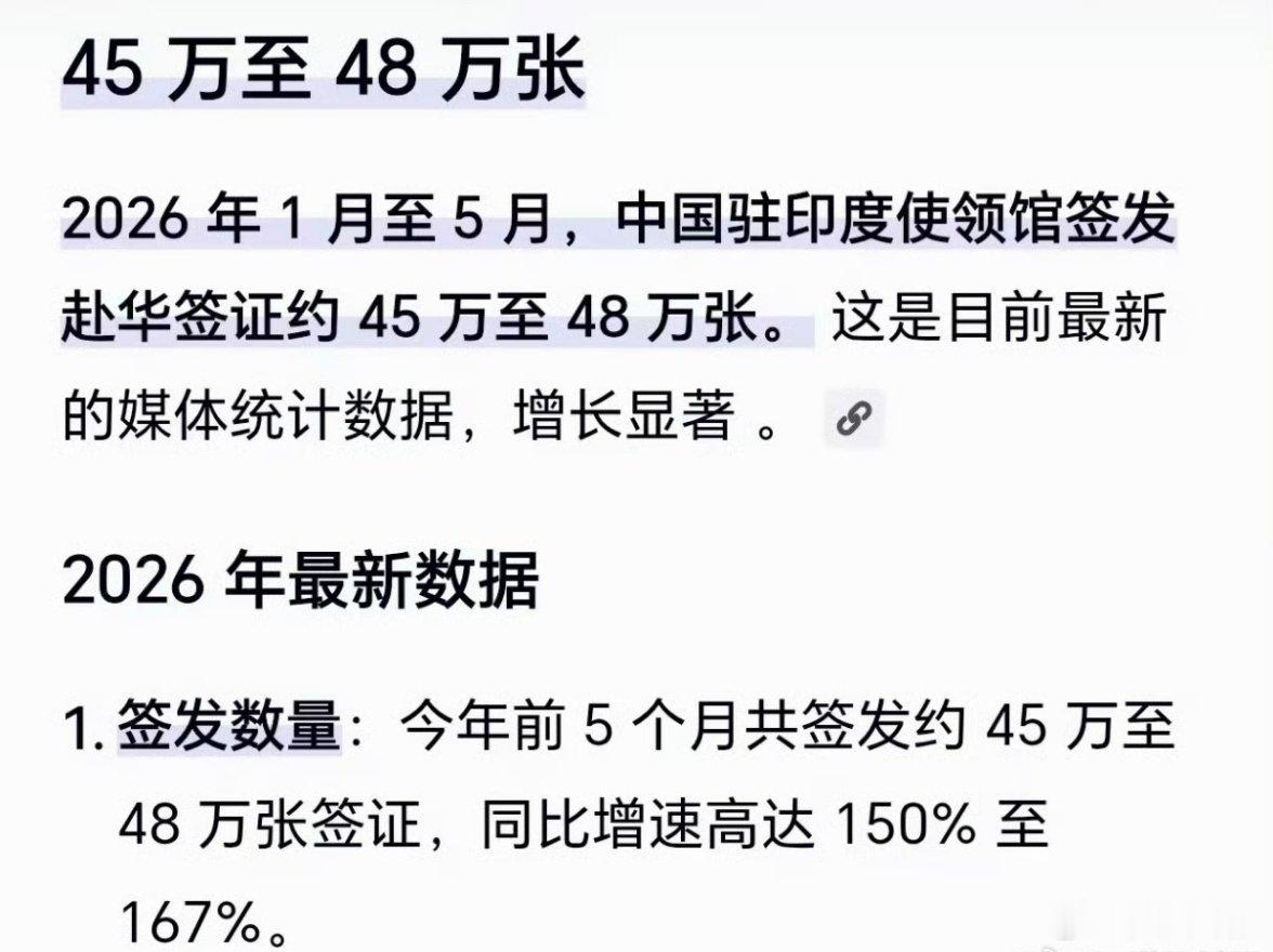 48万！今年前5个月就签发了48万印度来华签证！看完这组数据，我整个人都不好了，