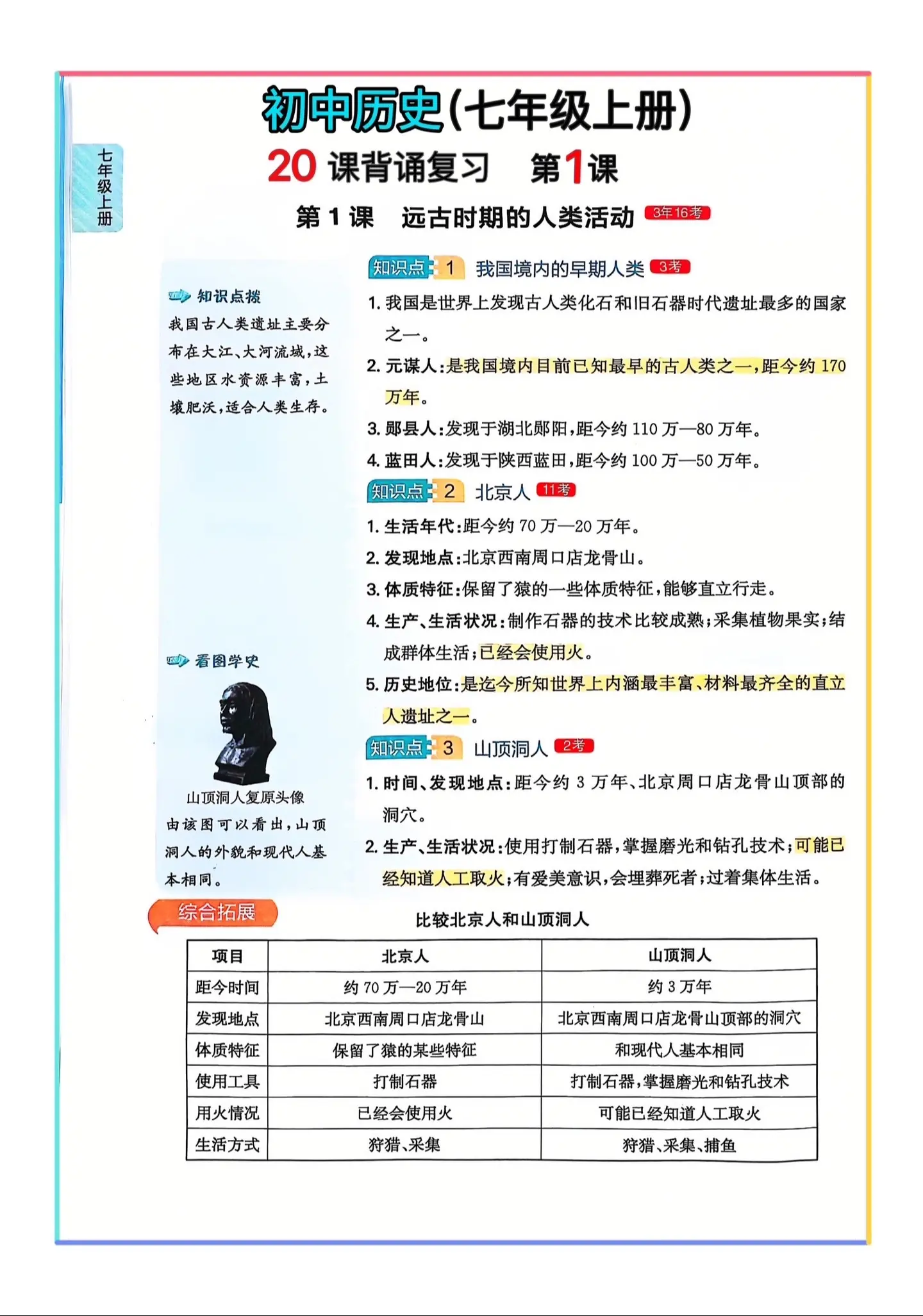 期末复习。 背诵➕默写期末复习