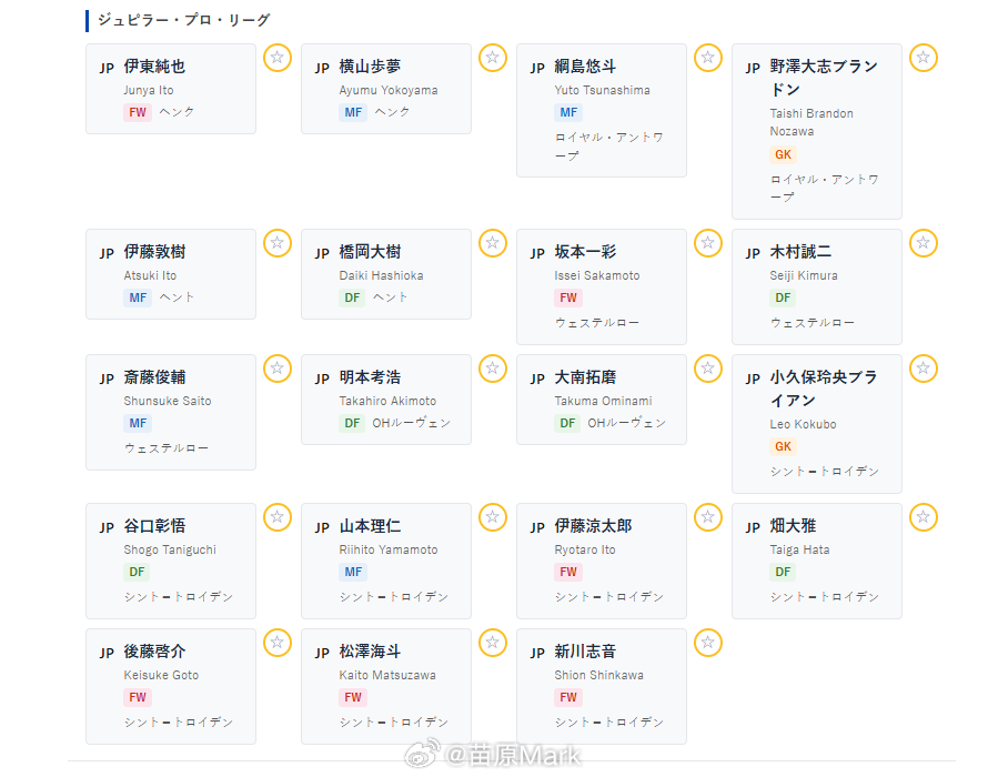 转会窗还剩一个月+2天，日本算上没宣的，五大联赛球员要破30人大关，欧洲主要联赛