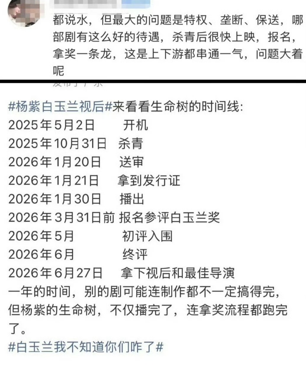 迪丽热巴李慧珍杀青到播出只有两个月杨紫生命树播完到得奖只有四个月 天龙人❗❗ 