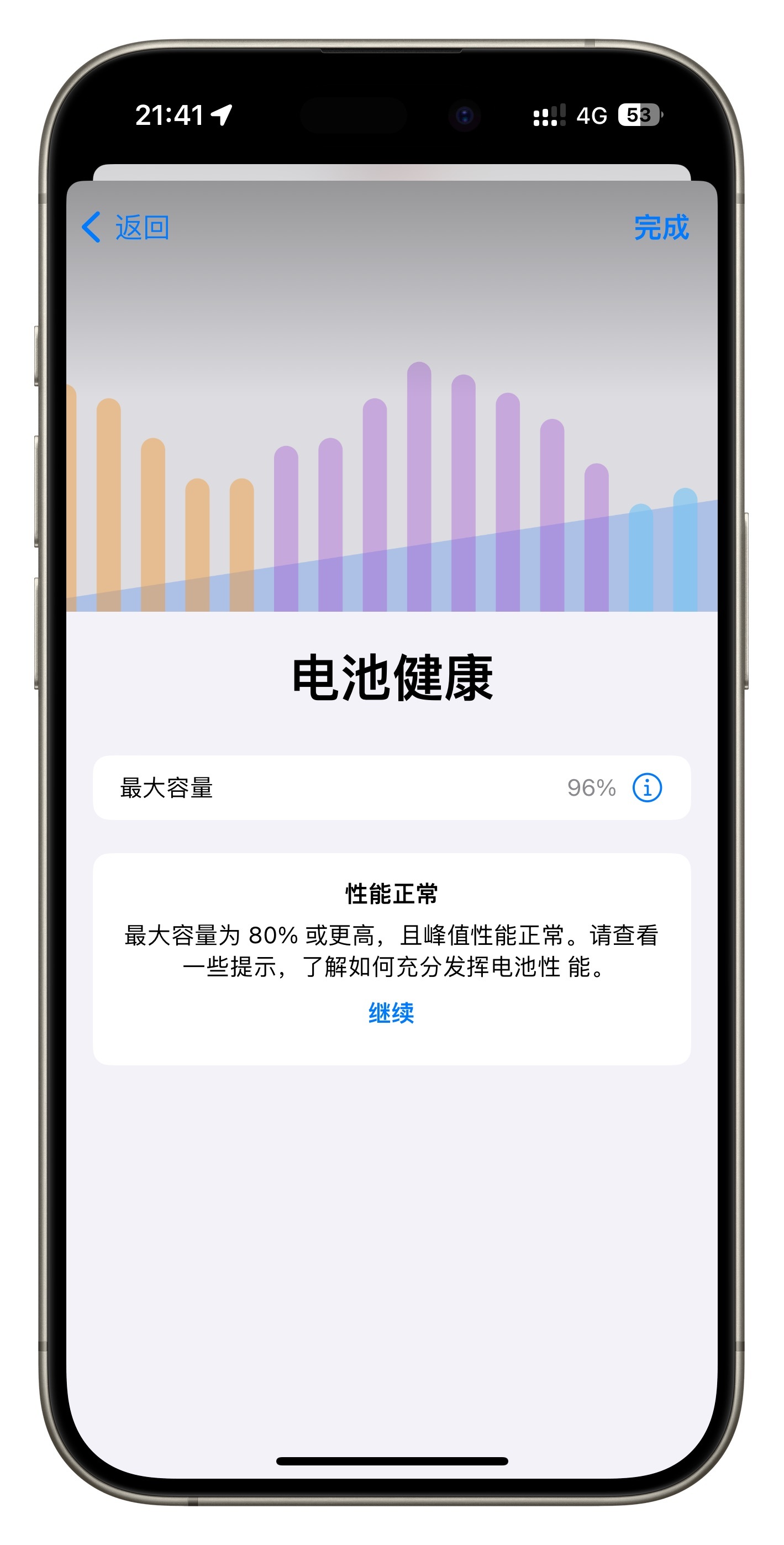 我本来都不太关注电池健康的，但是经常能看到会有朋友说这个话题，所以我每次才都特意