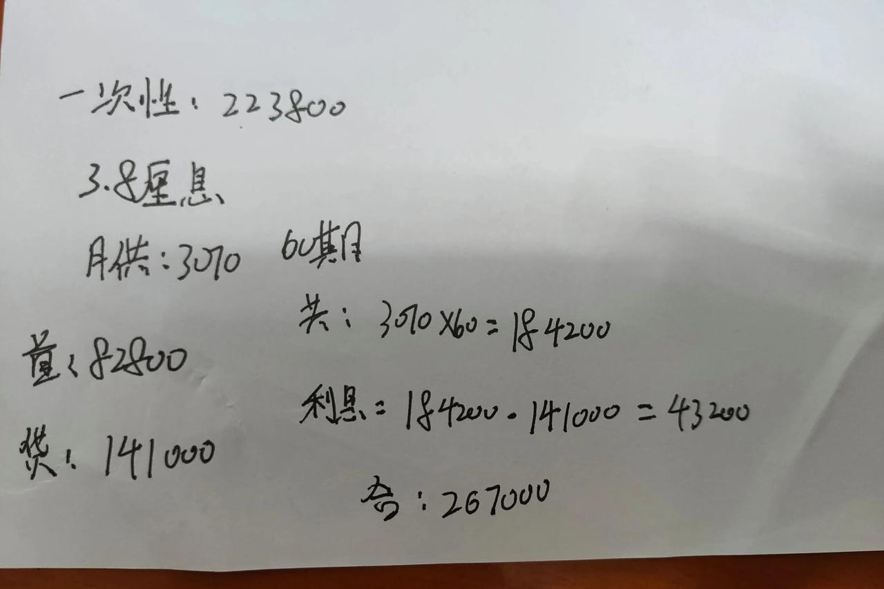 大家觉得这个利息怎么样？感觉有点多啊，我有个朋友买了台马自达，贷了78000，分