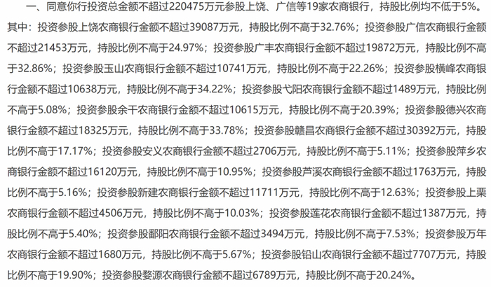 江西农商联合银行获批参股19家农商银行