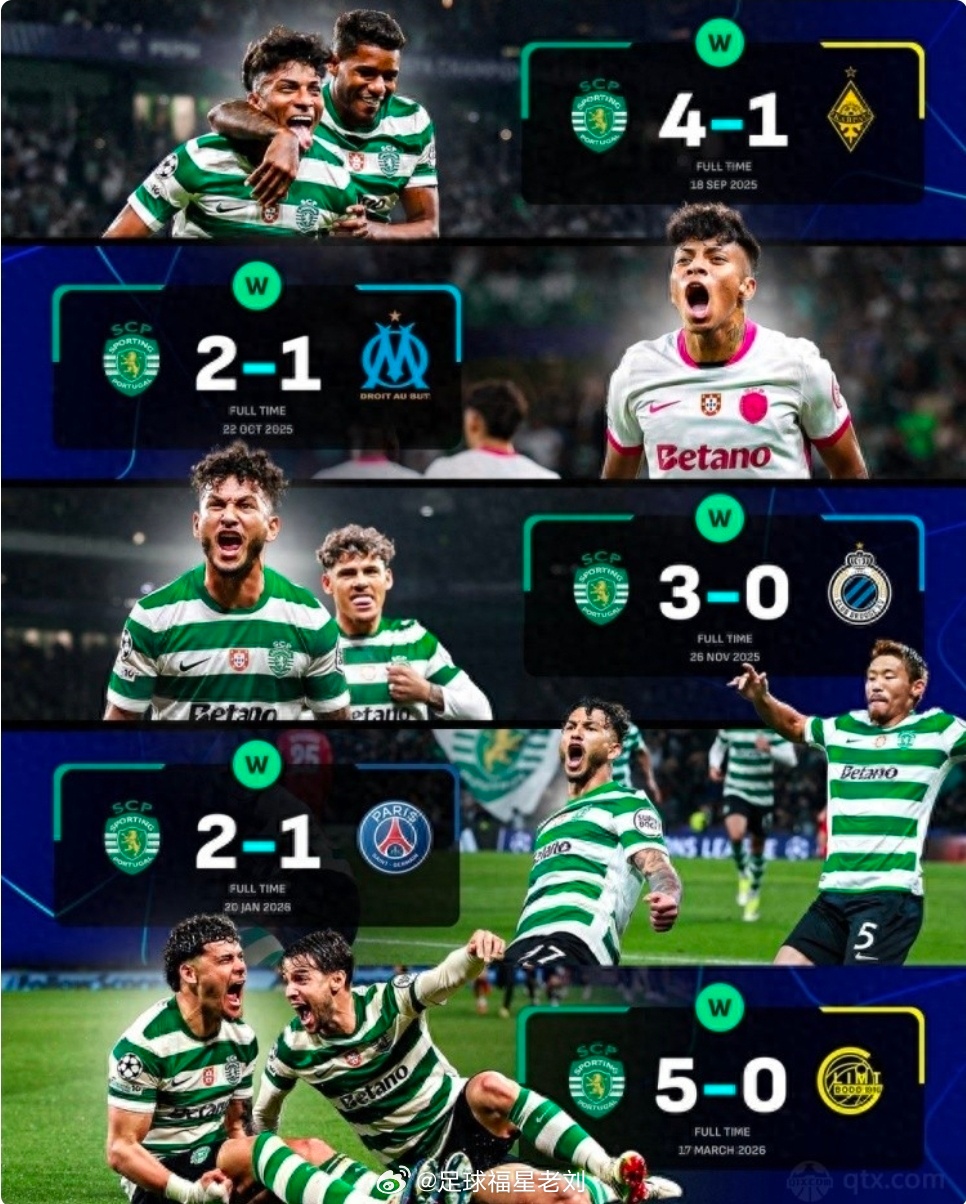 葡萄牙体育vs阿森纳北京时间周三凌晨，欧冠1/4决赛，葡萄牙体育主场迎战阿森纳。