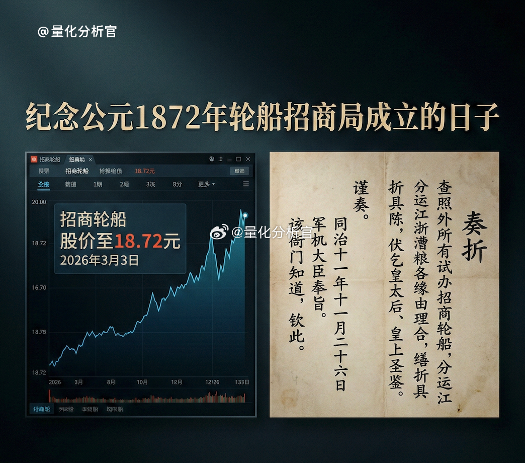 今天VLCC龙头股价达到18.72元，以此纪念公元1872年轮船招商总局成立，同