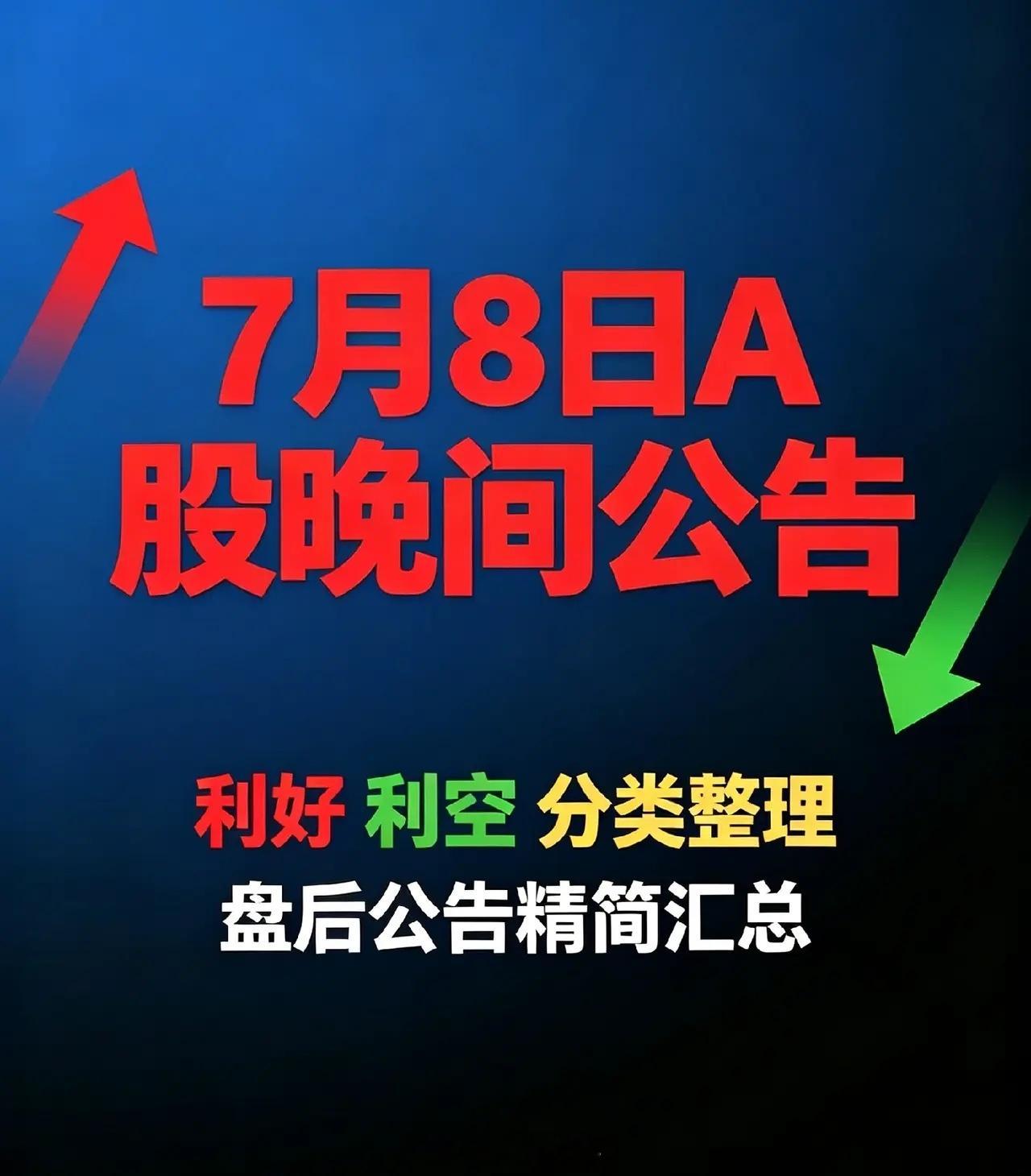 7月8日A股晚间公告精简汇总！利好、利空分类全整理！1、业绩预增/扭亏特发信息：