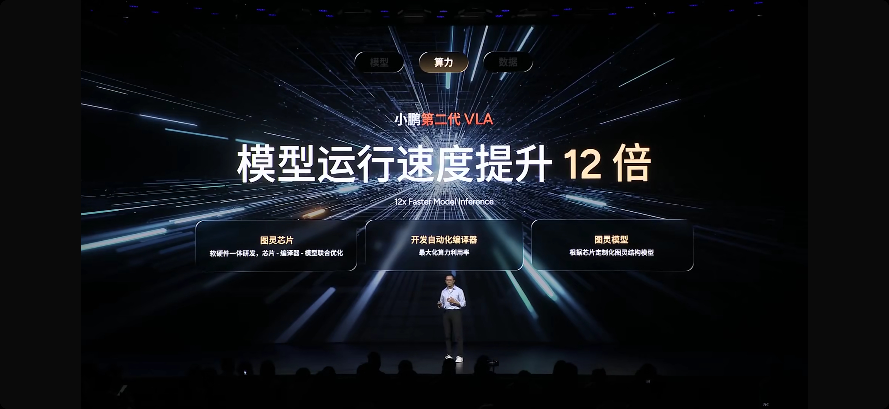 小鹏的第二代VLA是多模态的大语言模型，这个模型可以输出语音、视觉动作、行为，所