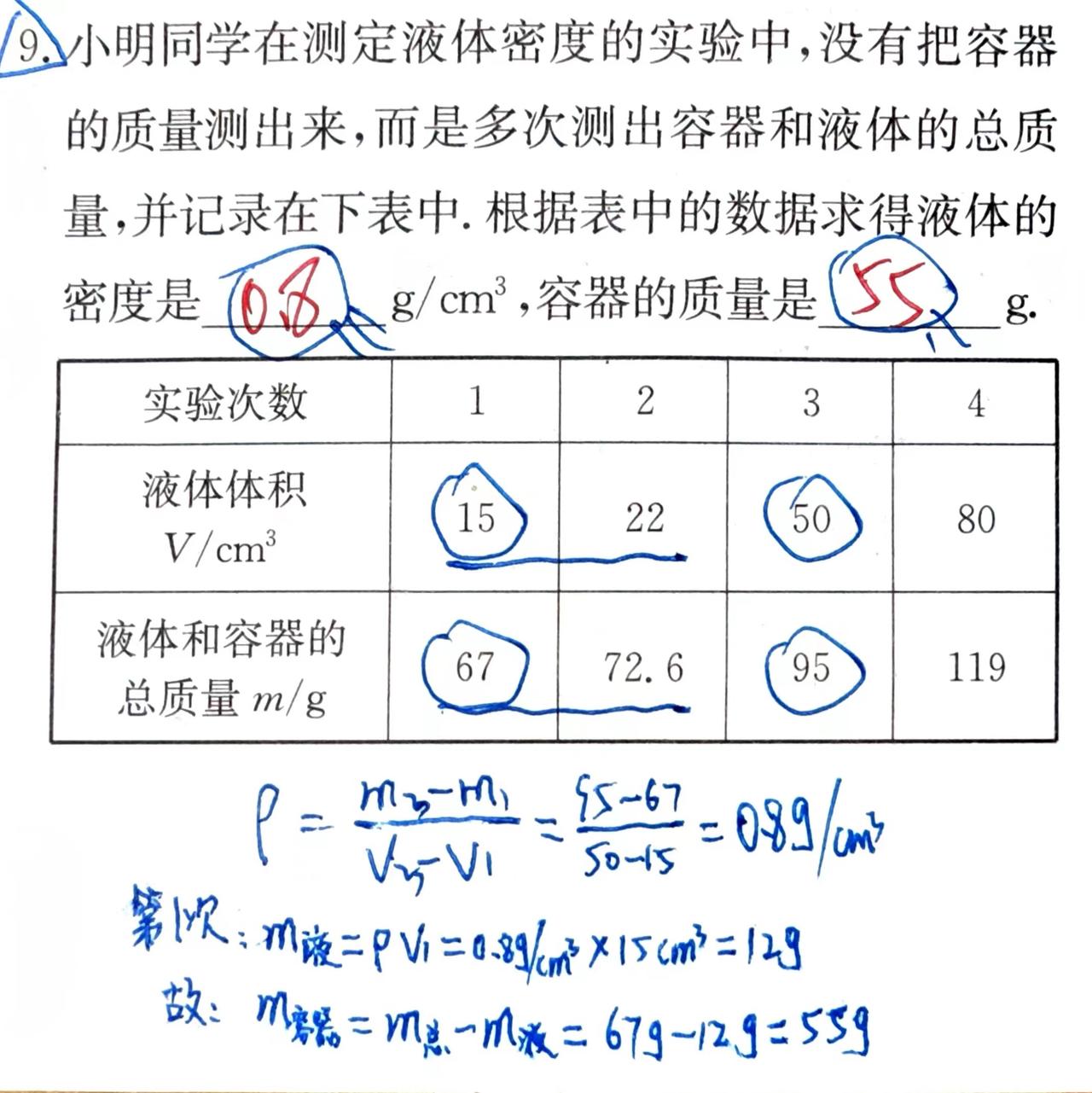 初二物理常考题！有些初中生直到中考也不会做！

其实，想明白其中的那道弯，就非常