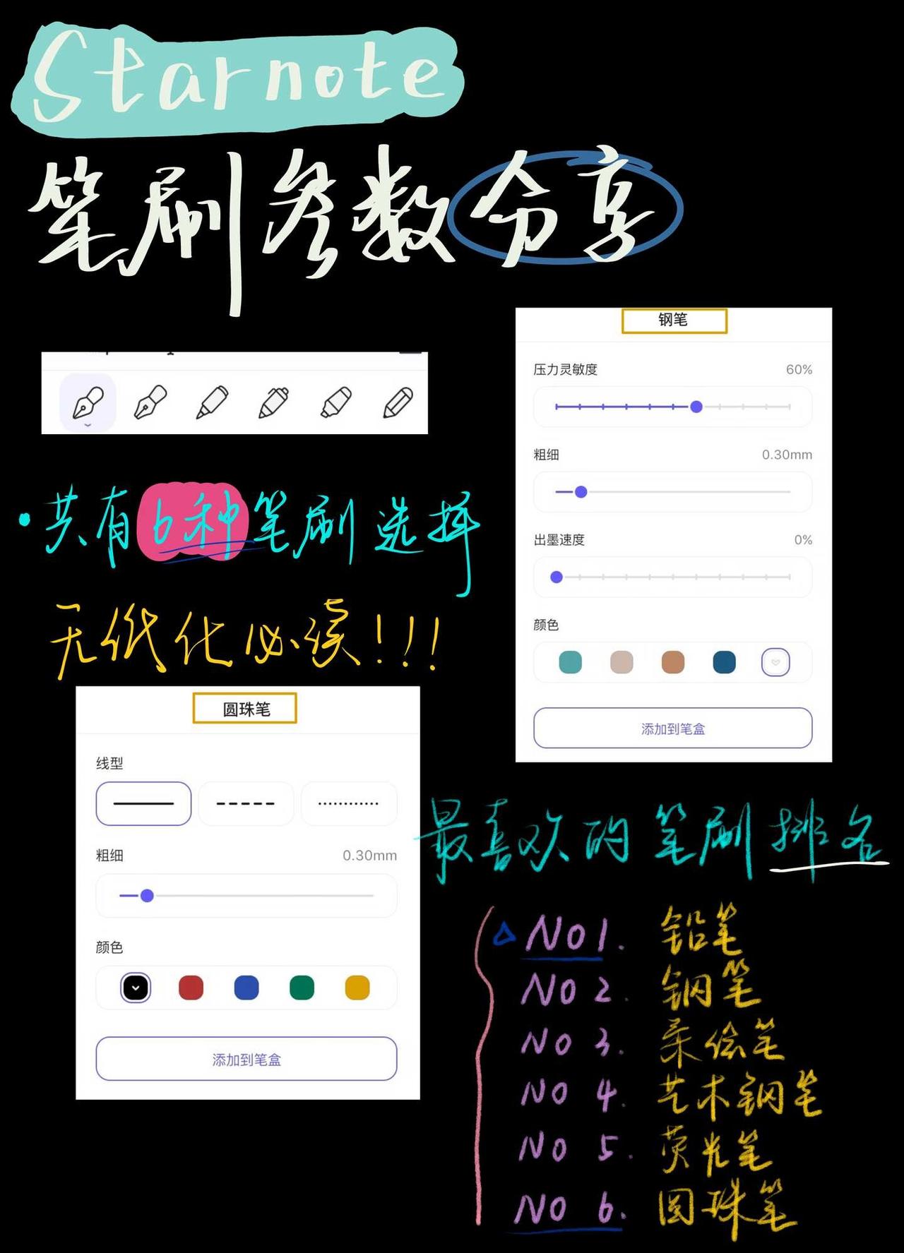 无纸化笔刷参数篇
整理了6种笔刷的参数，个人最喜欢铅笔的质感！希望能帮助到大家了