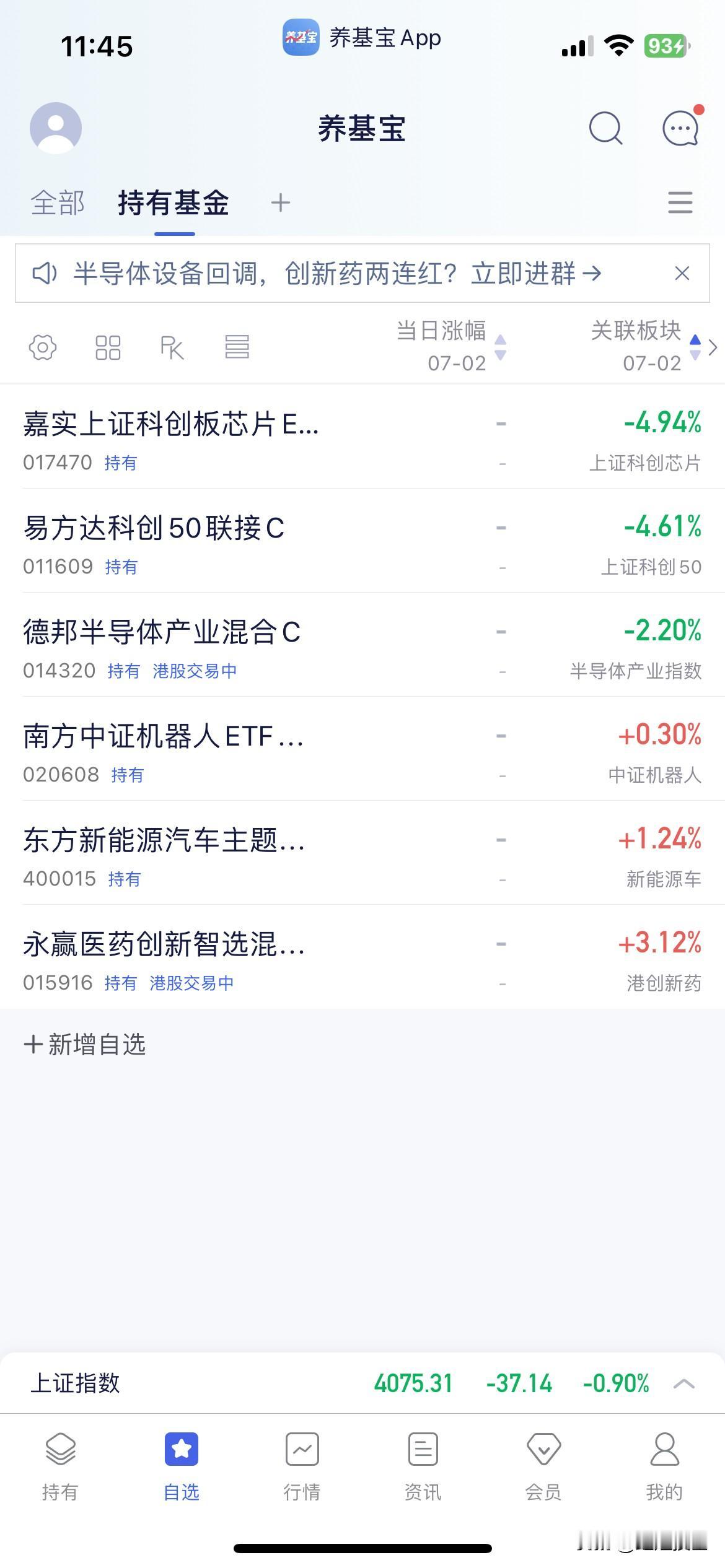 7.2午盘点评

早盘三指集体低开震荡至午盘收盘于4075点，个股方面涨多跌少，