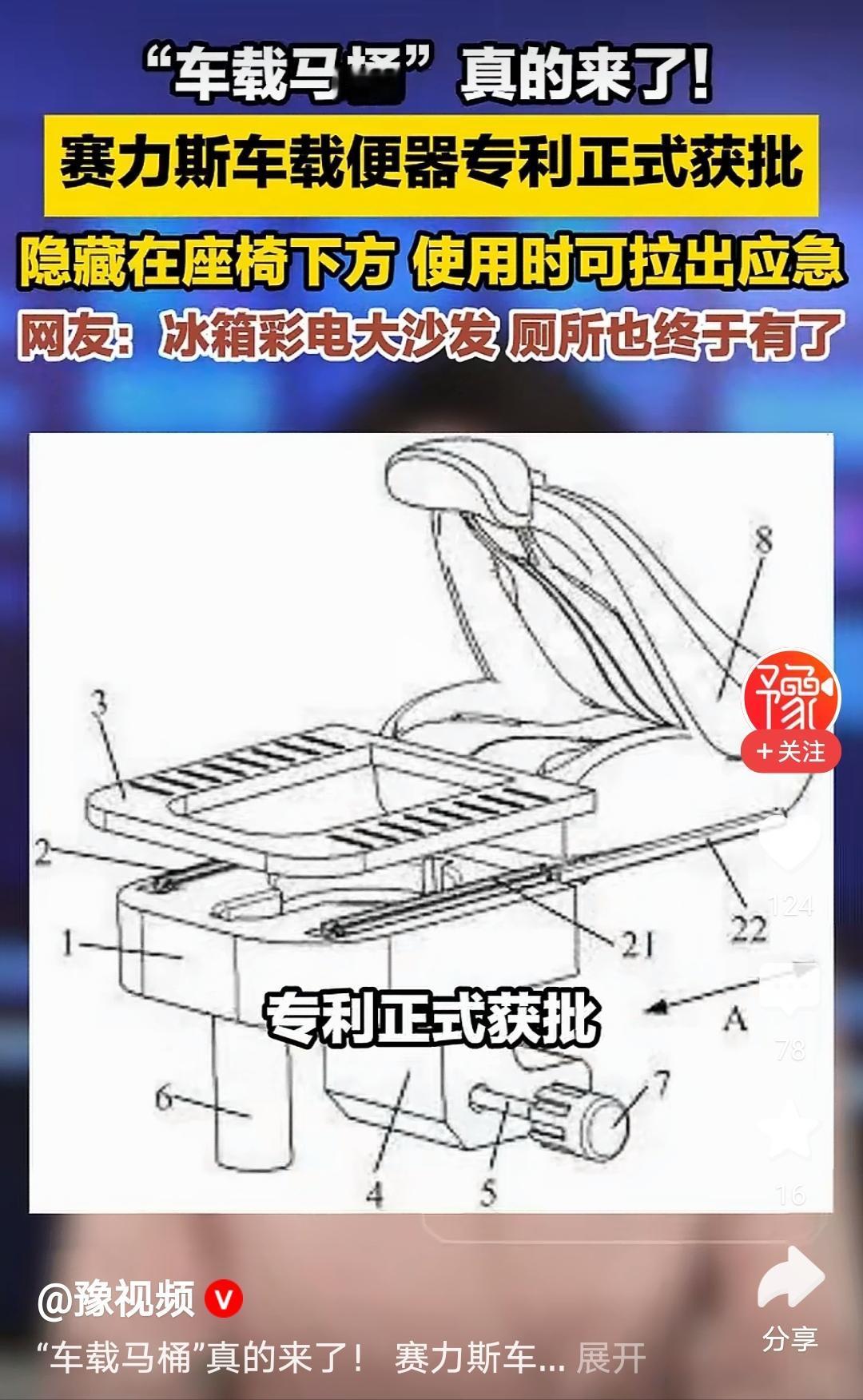 这车，应该叫奋翔666！