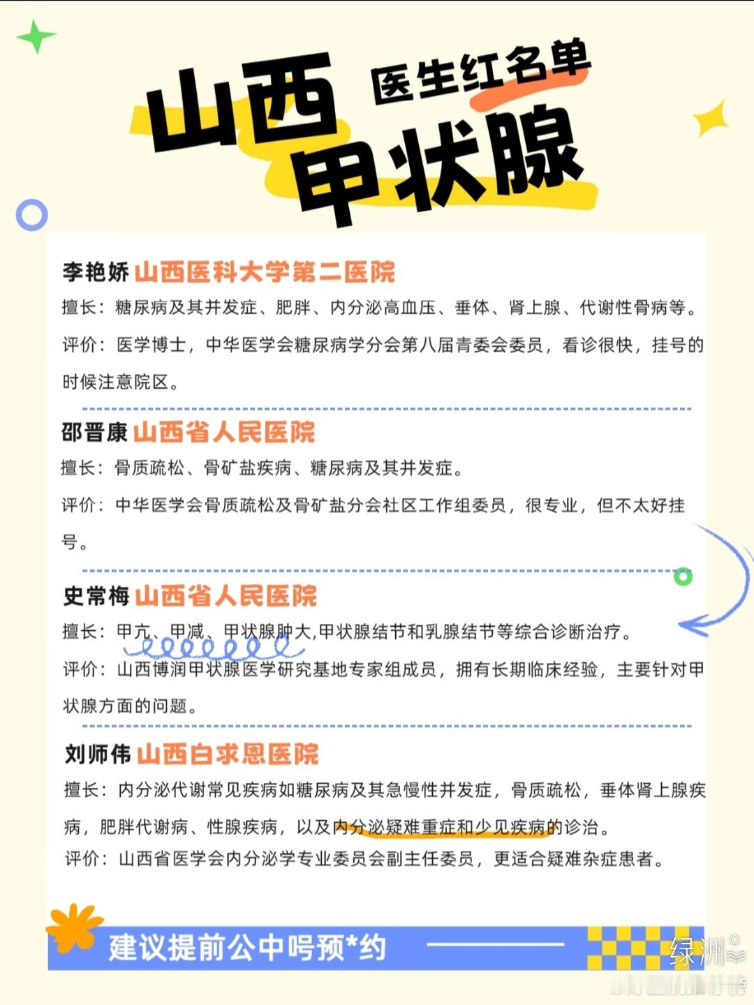 山西看甲状腺红榜医.生有哪些！ 朋友们，我根据自己的经验，给大家分享几个山西靠谱
