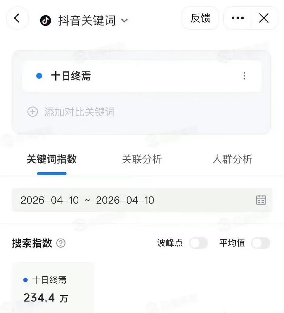 《十日终焉》开拍即爆，数据都比定档的都高