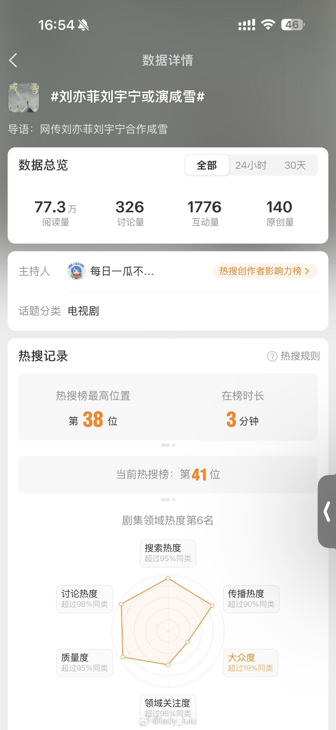 刘亦菲刘宇宁或演咸雪专门挑这个节点花钱买热搜蹭热度，也不怕被反噬