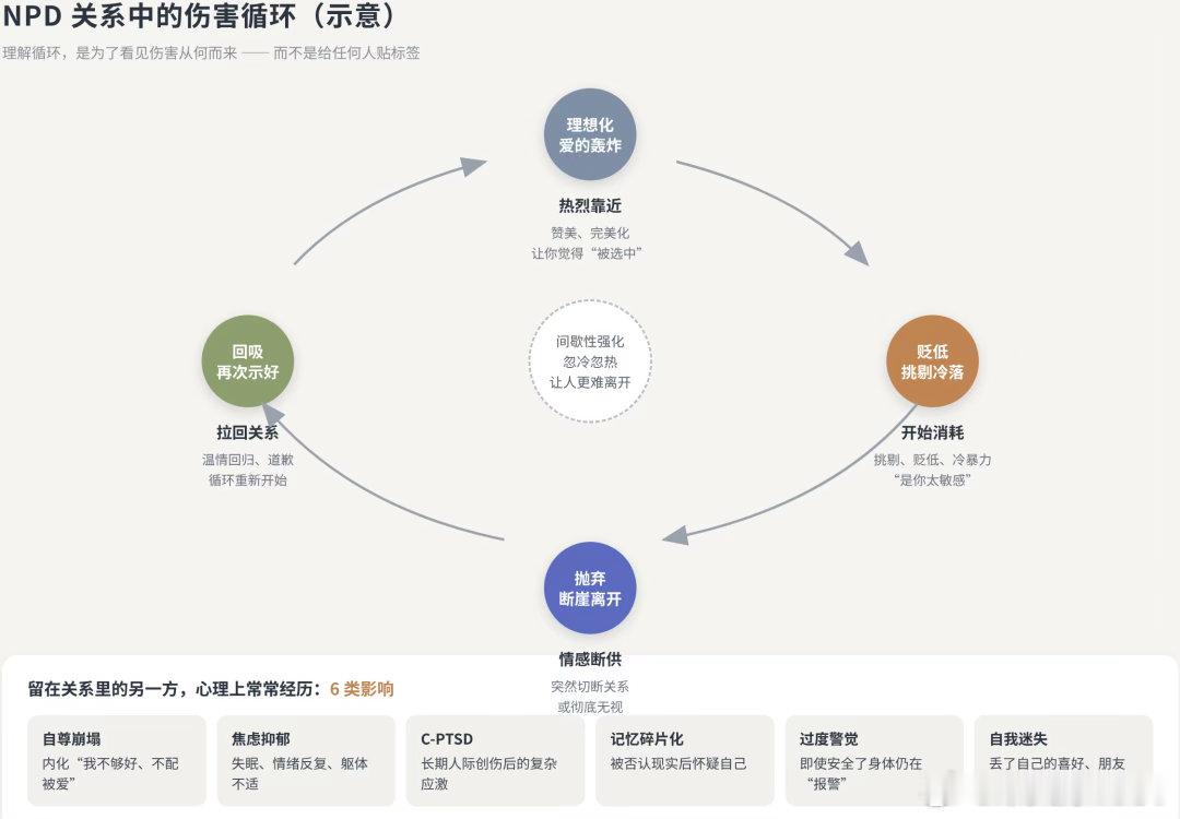 连续刷了好几天张家齐妈妈的视频，全网炸了不光是这个妈妈让人窒息，是很多很多人（包