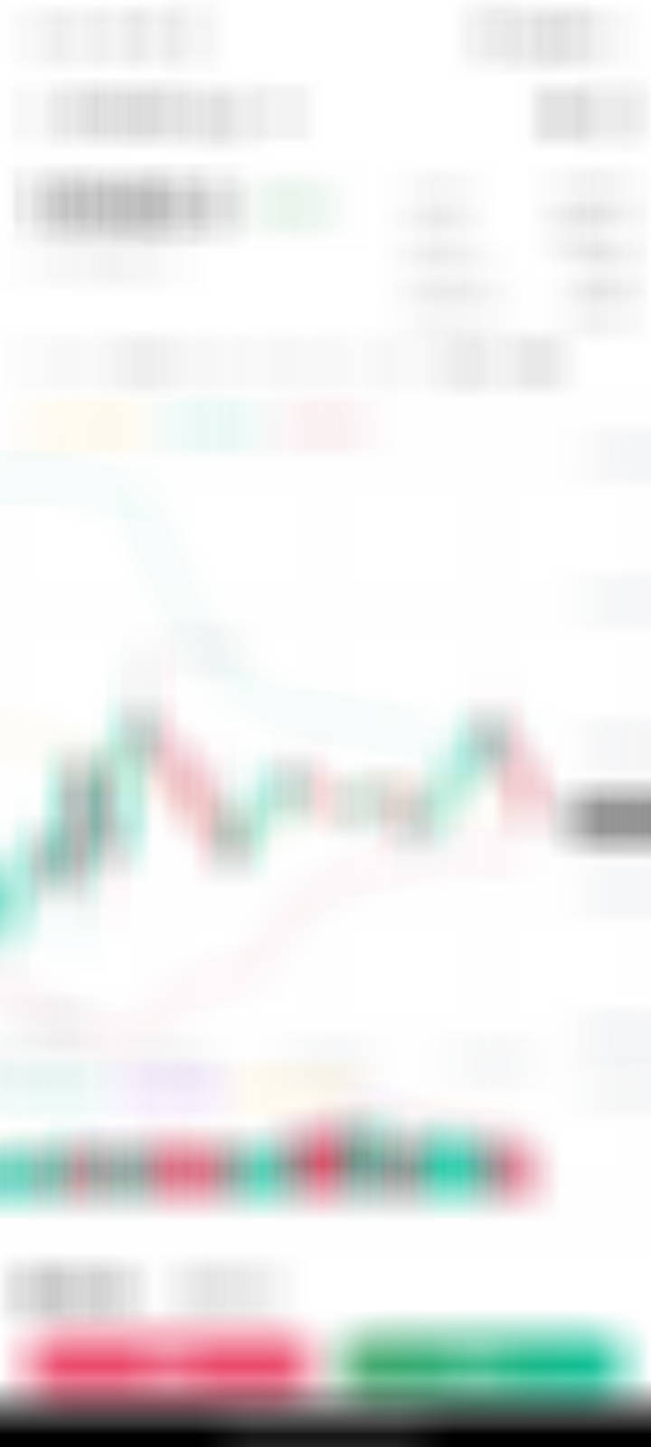 本月本周比特币以跌势收尾，而且本周本月都是以大涨大跌趋势疯狂洗盘对待，有多少小散