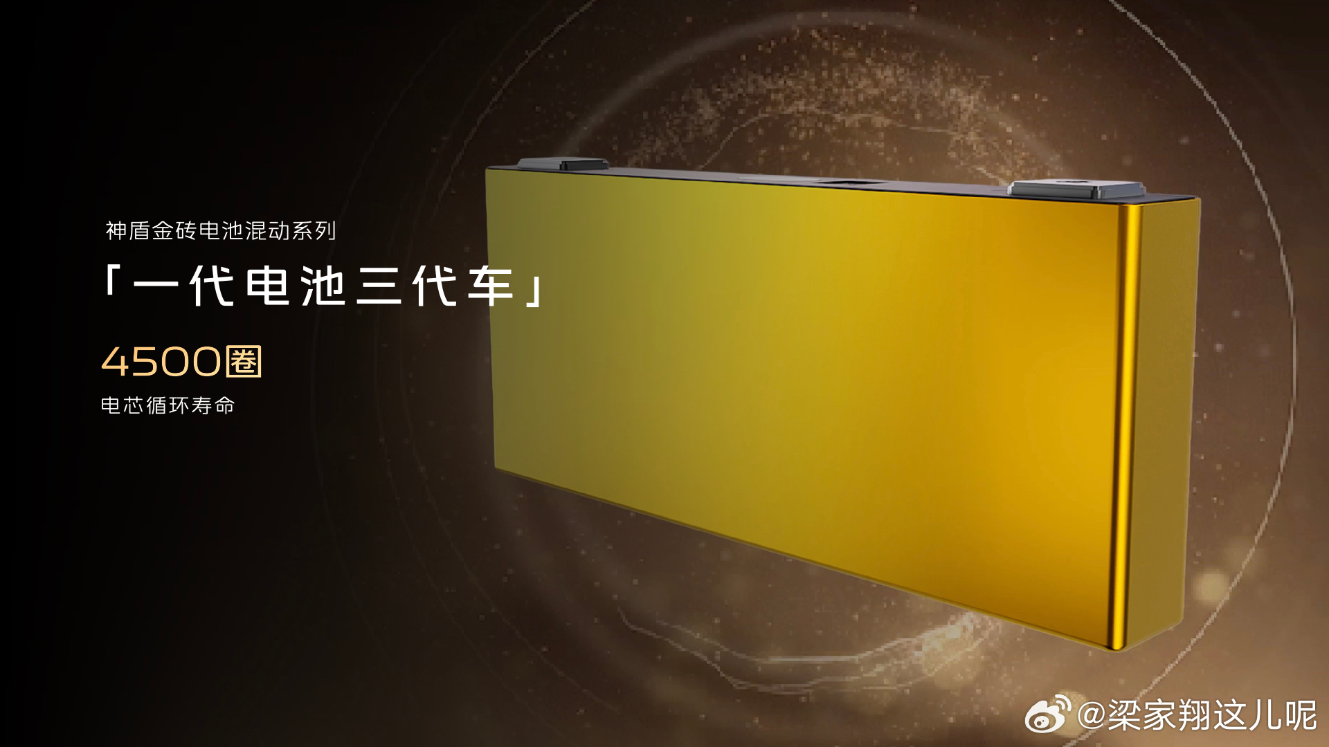 纯电续航200+ 300+ 400+ ！来自全新吉利神盾金砖电池混动系列～长续航