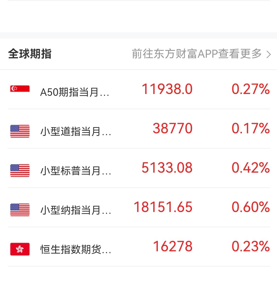 老手说股：（6）
关于均线，
均线的解读只要记牢这些句话，
①庄家看线，是往上做