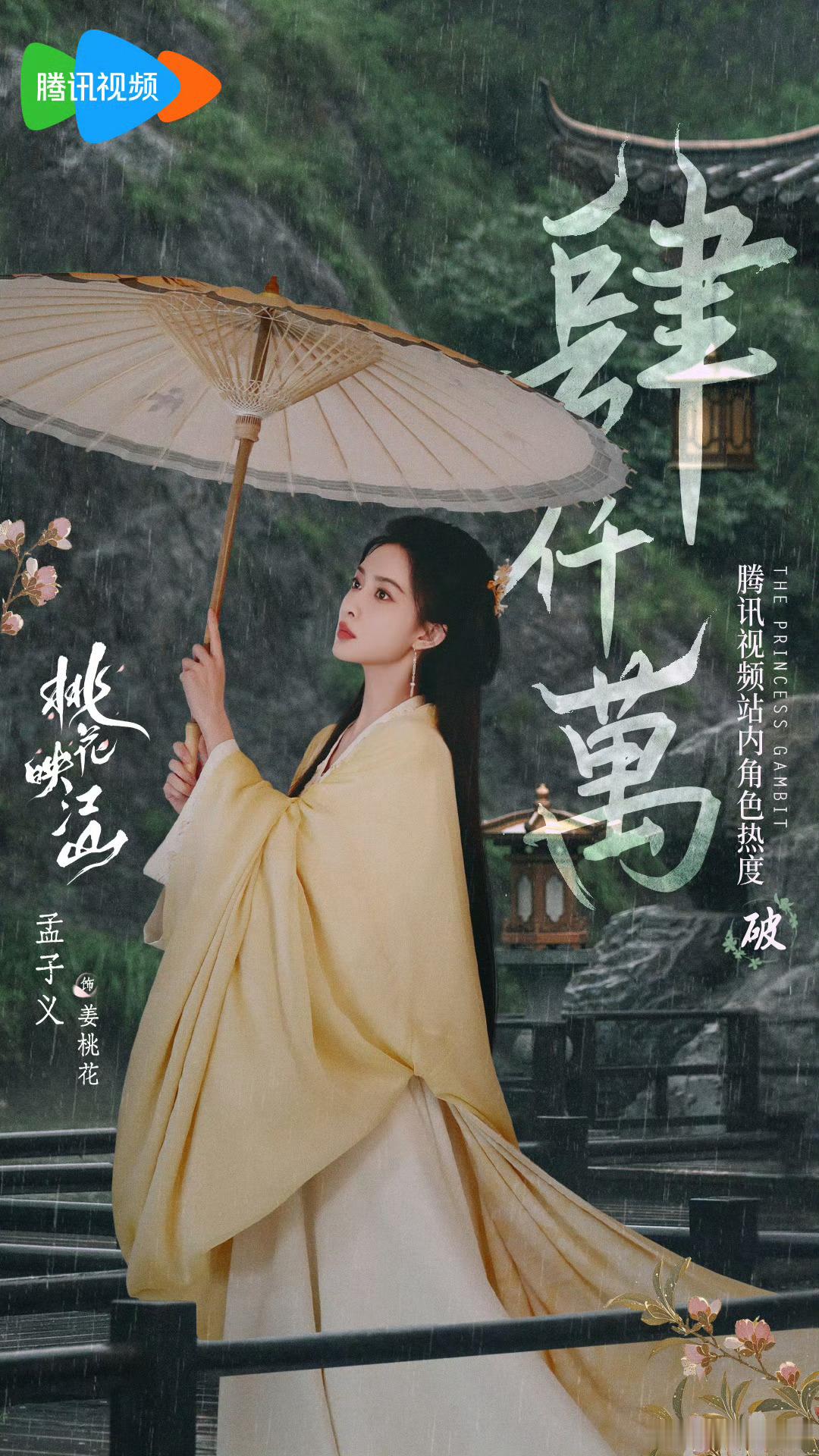 孟子义  腾讯站内角色热度突破4000万！！哇塞，这个造型超美哦[送花花][送花