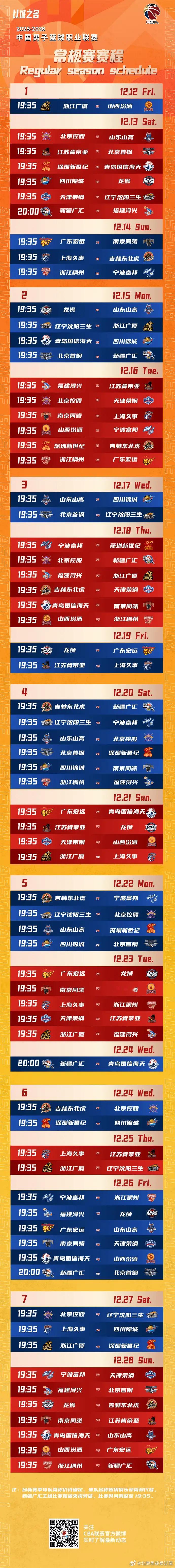 2025-2026赛季CBA联赛常规赛将于12月12日开赛，次年4月24日收官。