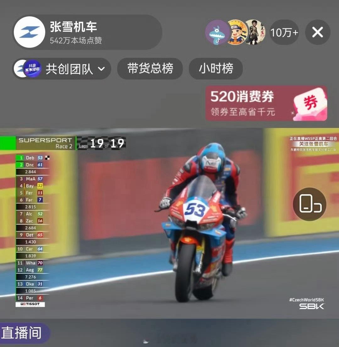 张雪机车夺得5冠牛皮，又夺冠了🏆！