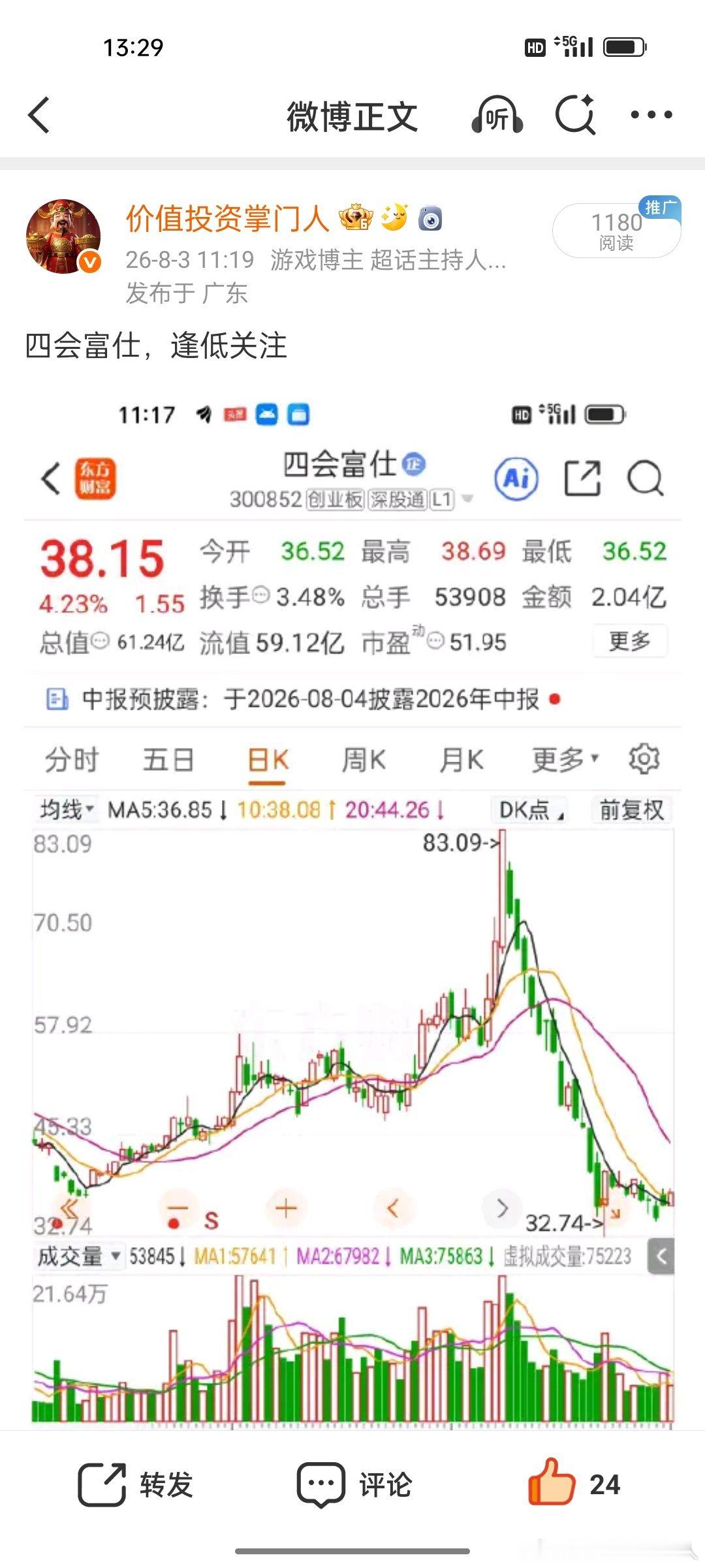 四会富仕 不慌不忙慢慢小涨磨底盘，跟着PCB板块的节奏一步步往上挪。 