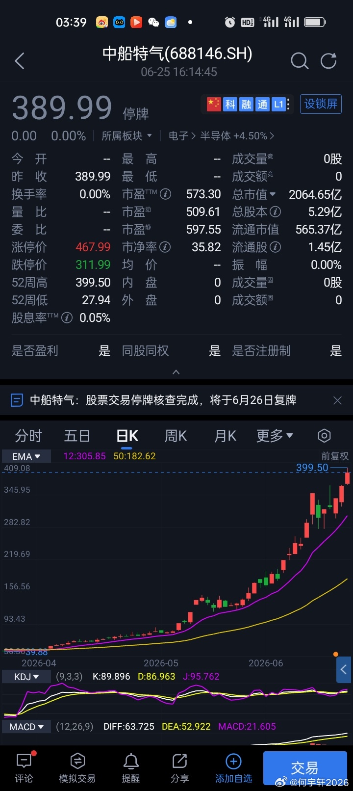 中船特气：股票交易停牌核查已完成 将于6月26日复牌中船特气公告称，公司股票交易