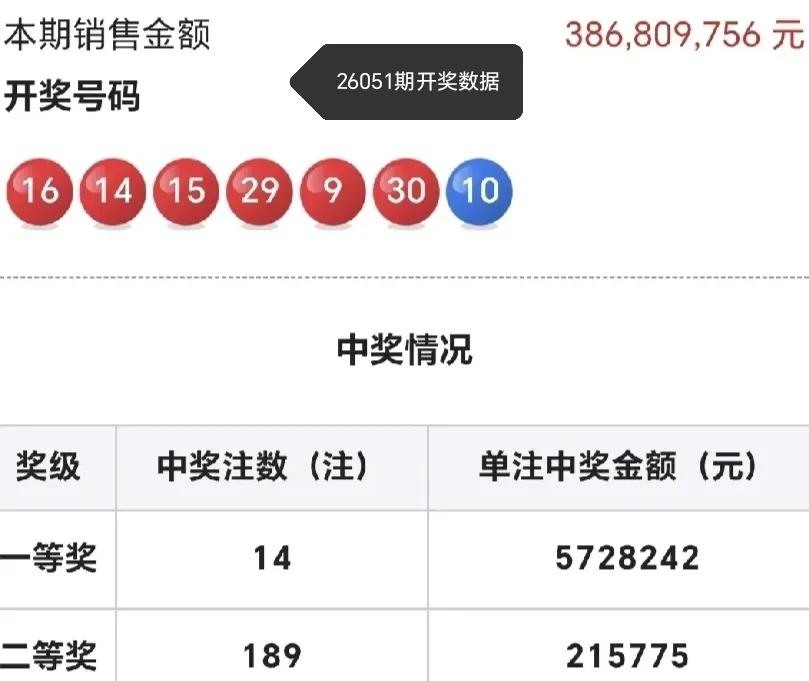 分析数据
大乐透和七乐彩开奖数据有号开出