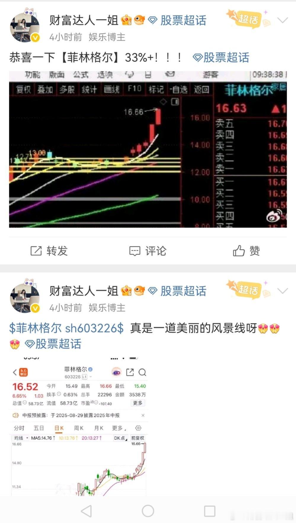 喜报二 菲林格尔 涨停封板，还在格局的朋友恭喜了！ [666][666][666