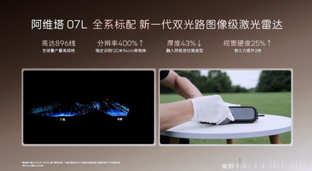 这次阿维塔07L真的有点东西！首批搭载华为乾崑ADS 5，体验直接拉满。全系标配