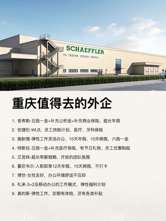 重庆这些外企还是很香的