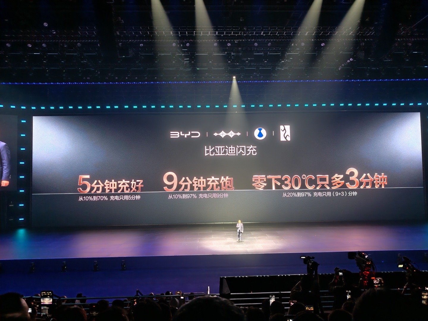 看完了昨天比亚迪的发布会，给我印象最深的就是比亚迪闪充零下30度12分钟充饱。稍