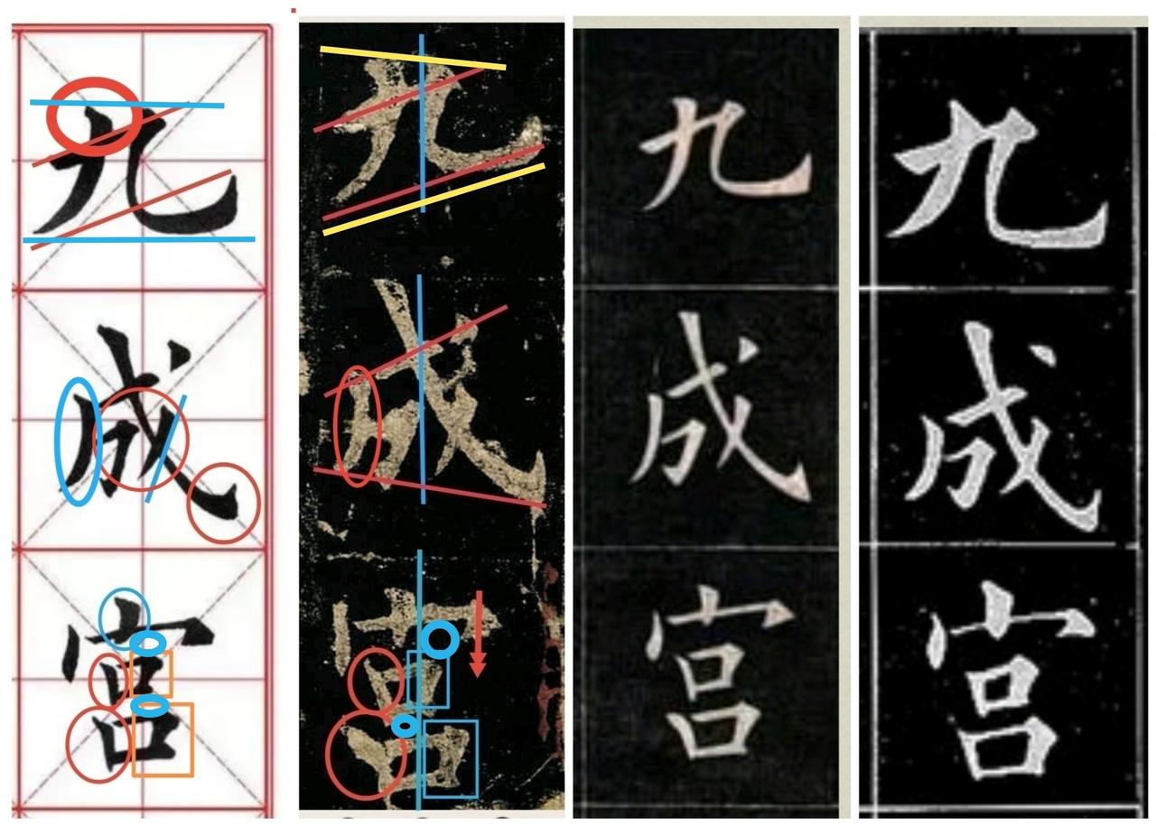 每日一字：点评田英章大师“九”字

九字

①顶部底部呈开合
欧阳询：左开右合