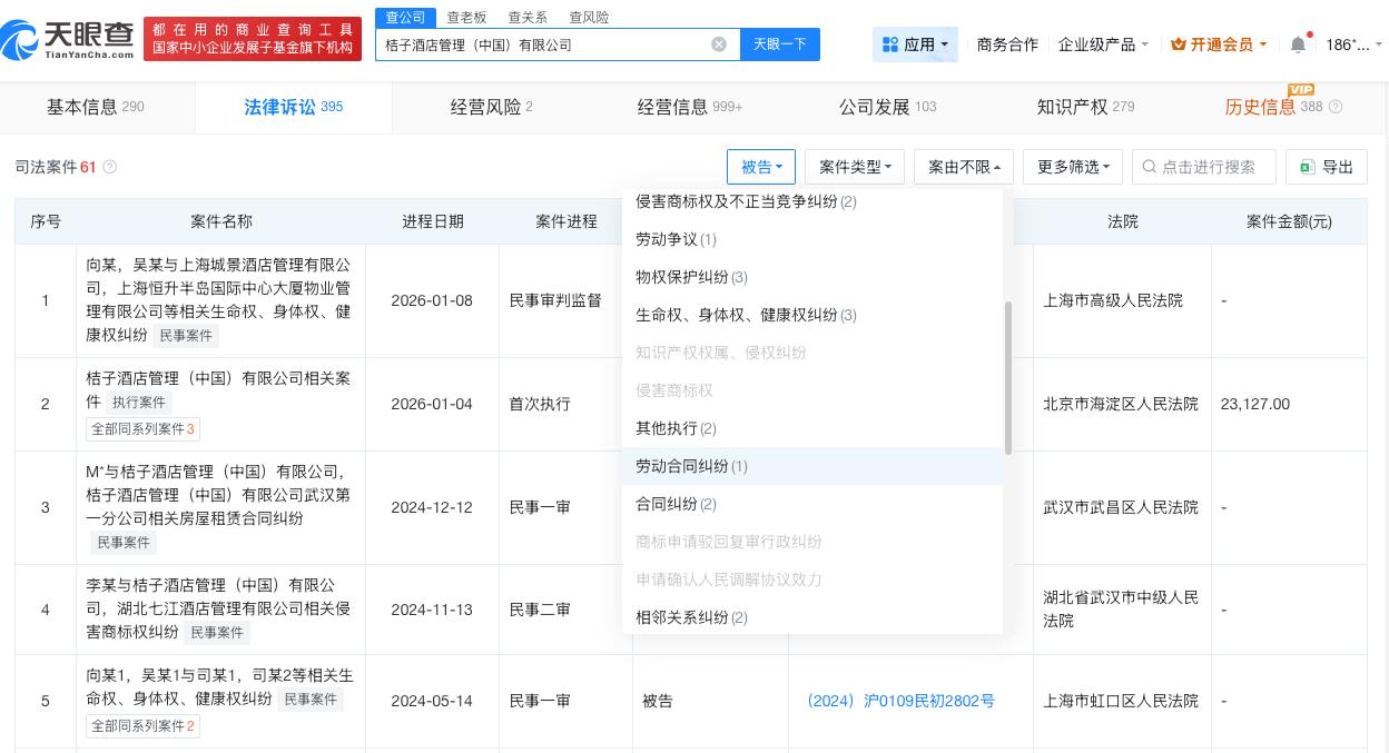 桔子水晶酒店涉多起纠纷

桔子水晶酒店曾多次被起诉孩子归华住会抚养
近日，董女士