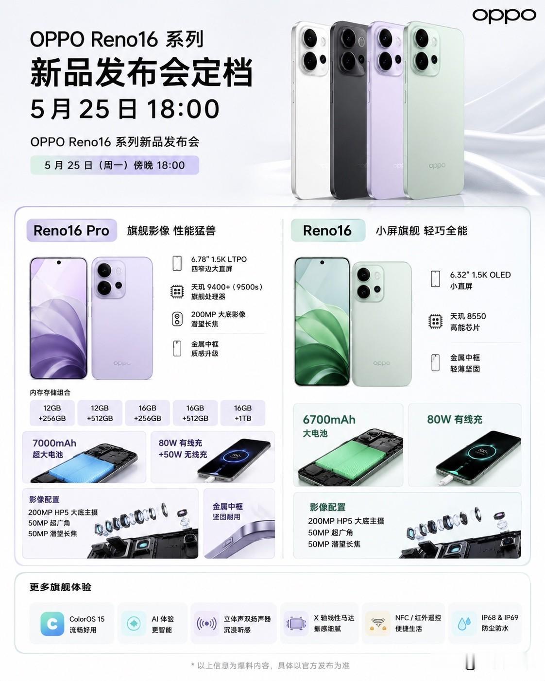 OPPO Reno16系列定档5月25号18:00发布，这次配置基本是“堆满级”