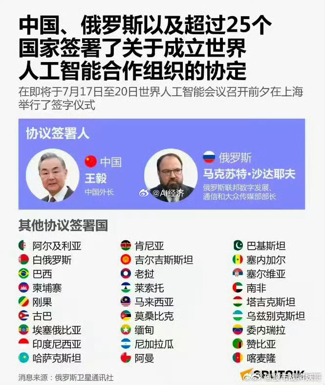 对抗美日韩 人工智能联盟已经形成！我们成员众多 优势巨大！