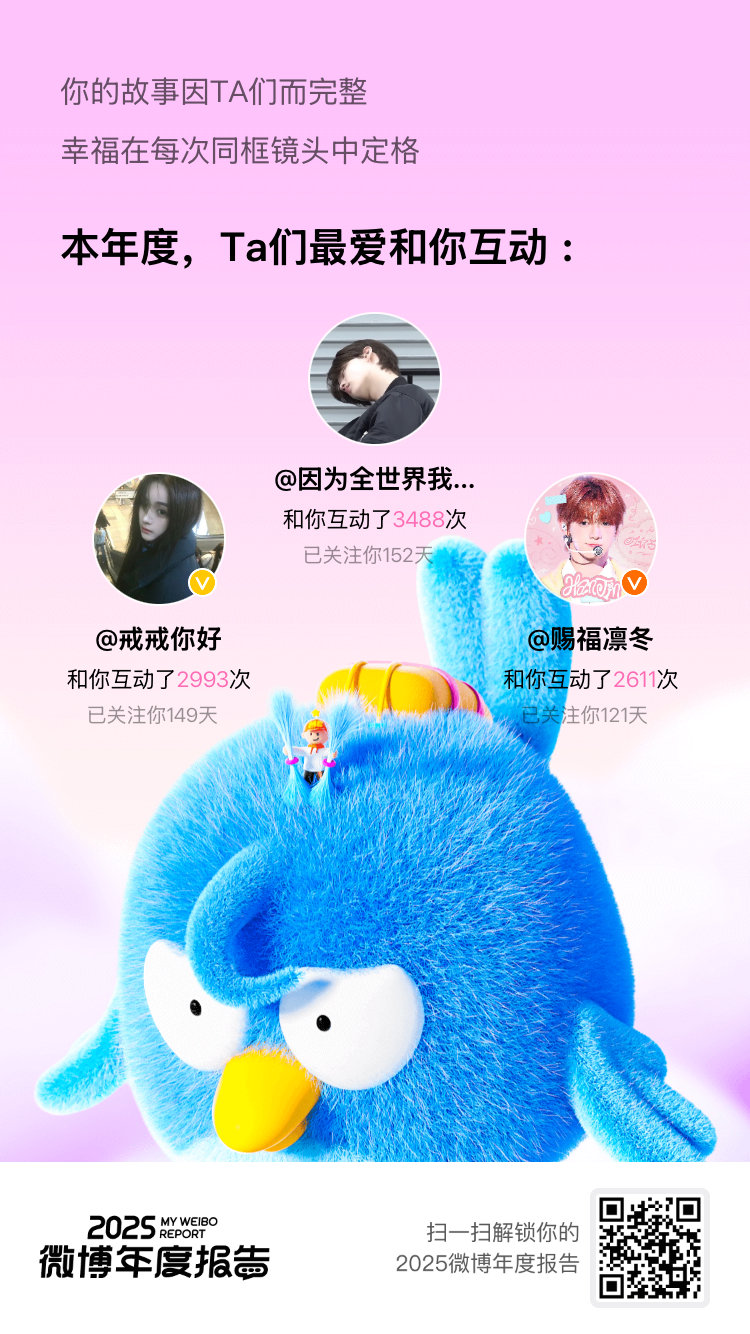 微博年度报告嘿！2025微博年度报告