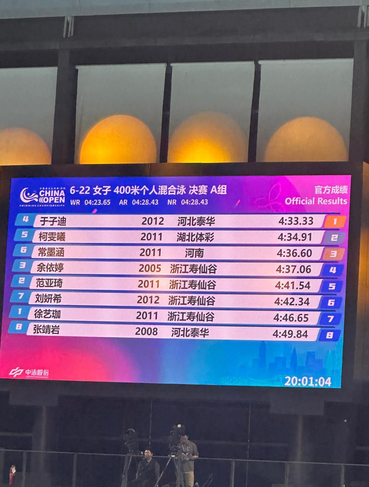 老乐铜牌我没哭，冬至银牌我没哭，小鱼第四我真不行了……05已经是这个决赛池子里的