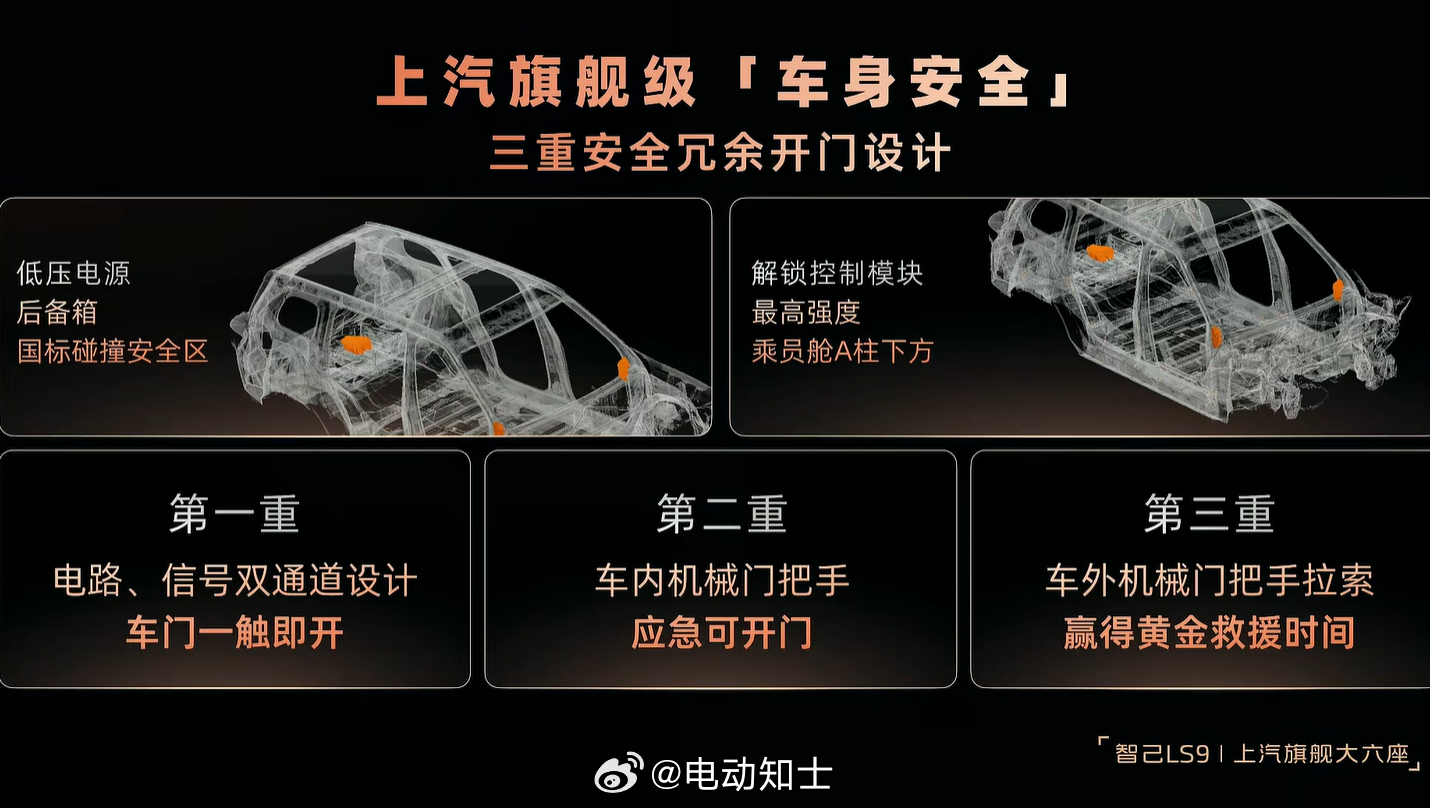 智己LS9也有三重安全冗余开门设计，安全现在是各家关注的重中之重。  ​​​
