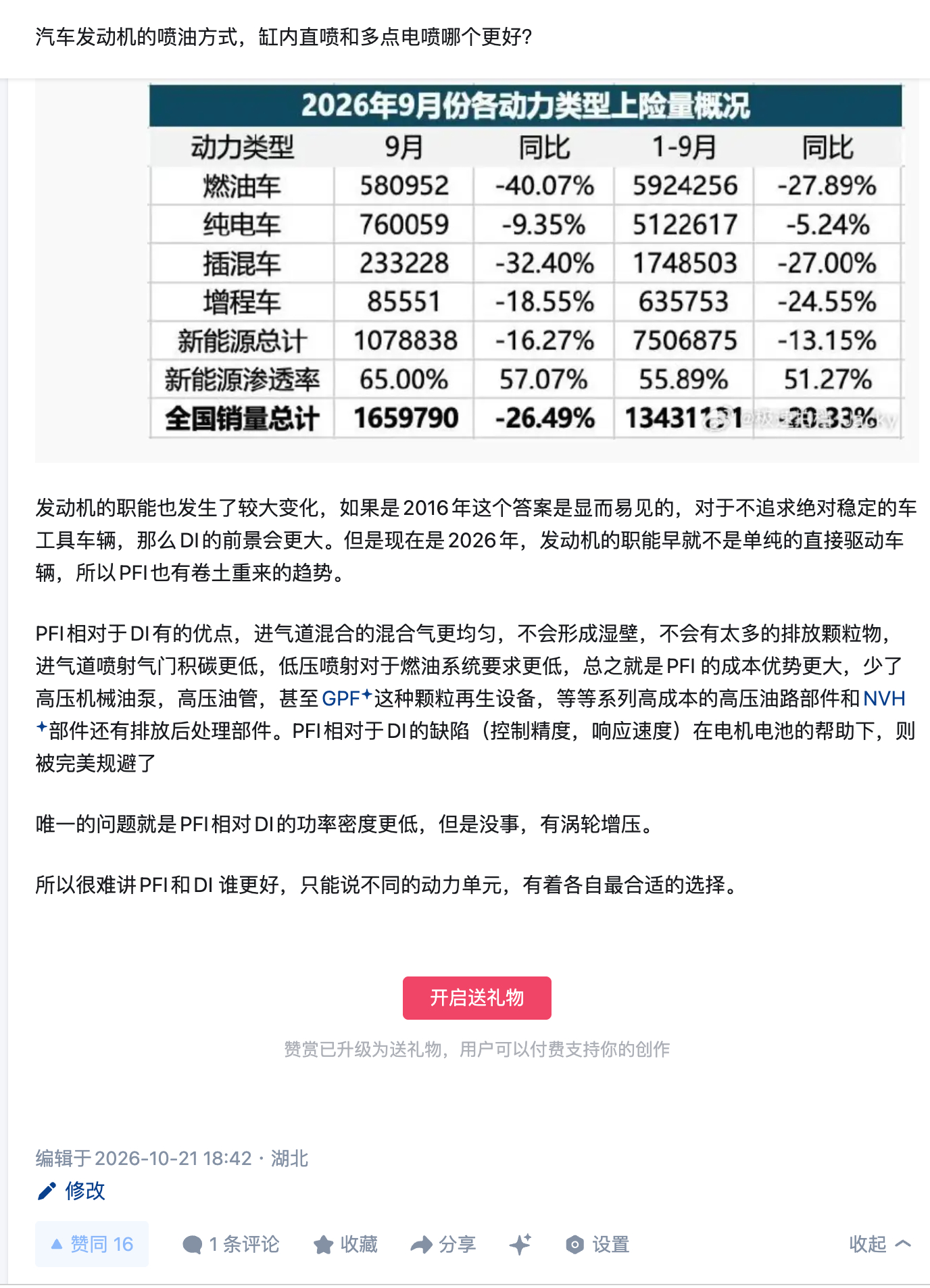 快把PFI的技术端出来！大v聊车 ​​​