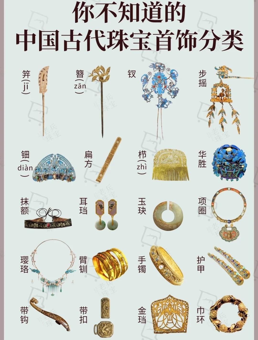 你不知道的中国古代珠宝首饰名称分类...