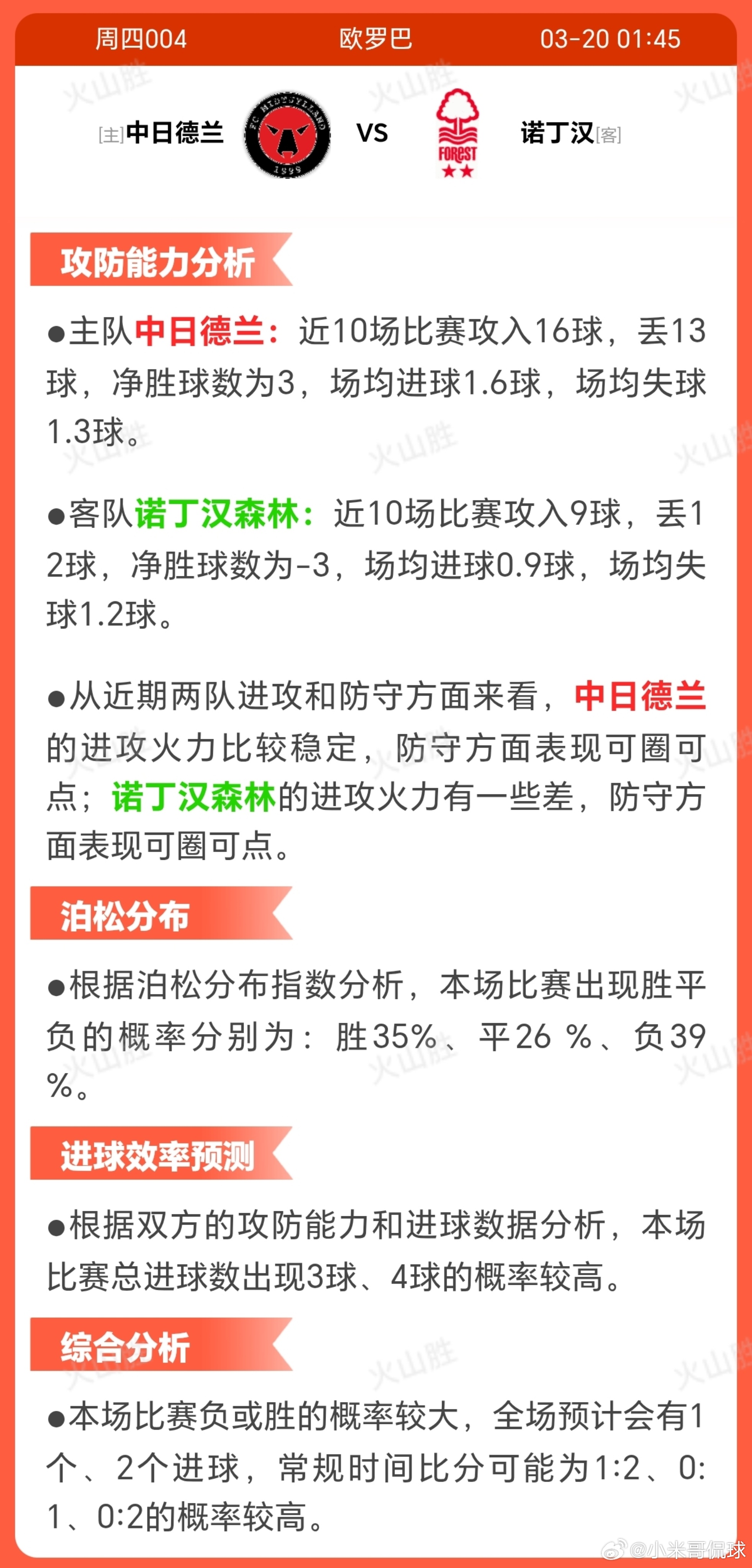 中日德兰VS诺丁汉中日德兰近期状态稳定，近10场5胜3平2 负，胜率较高，显示出