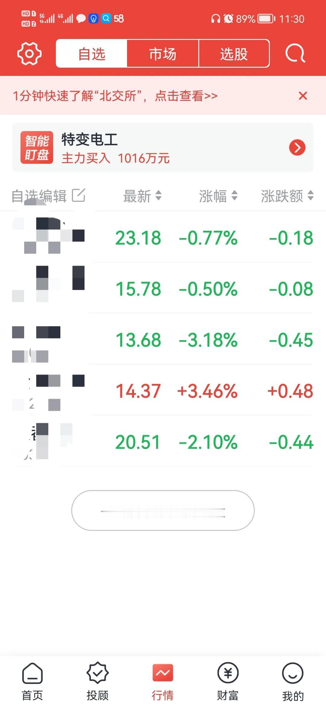 二十天我赚了八千多块钱。
今年四月初，我萌生了炒股的想法。下载炒股软件，开通账户