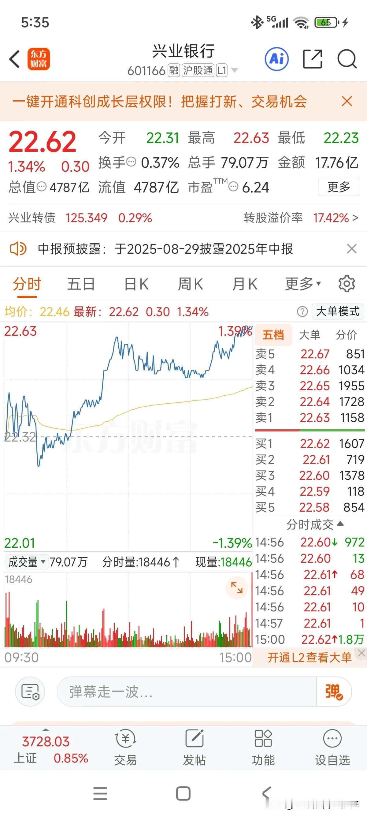 最近在23元以下上了些仓位，不过离个人理想仓位还有不少距离！

有人评论我是韭菜