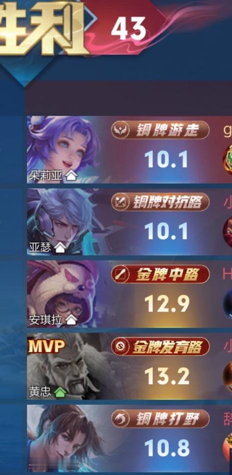 好爽 ​​​