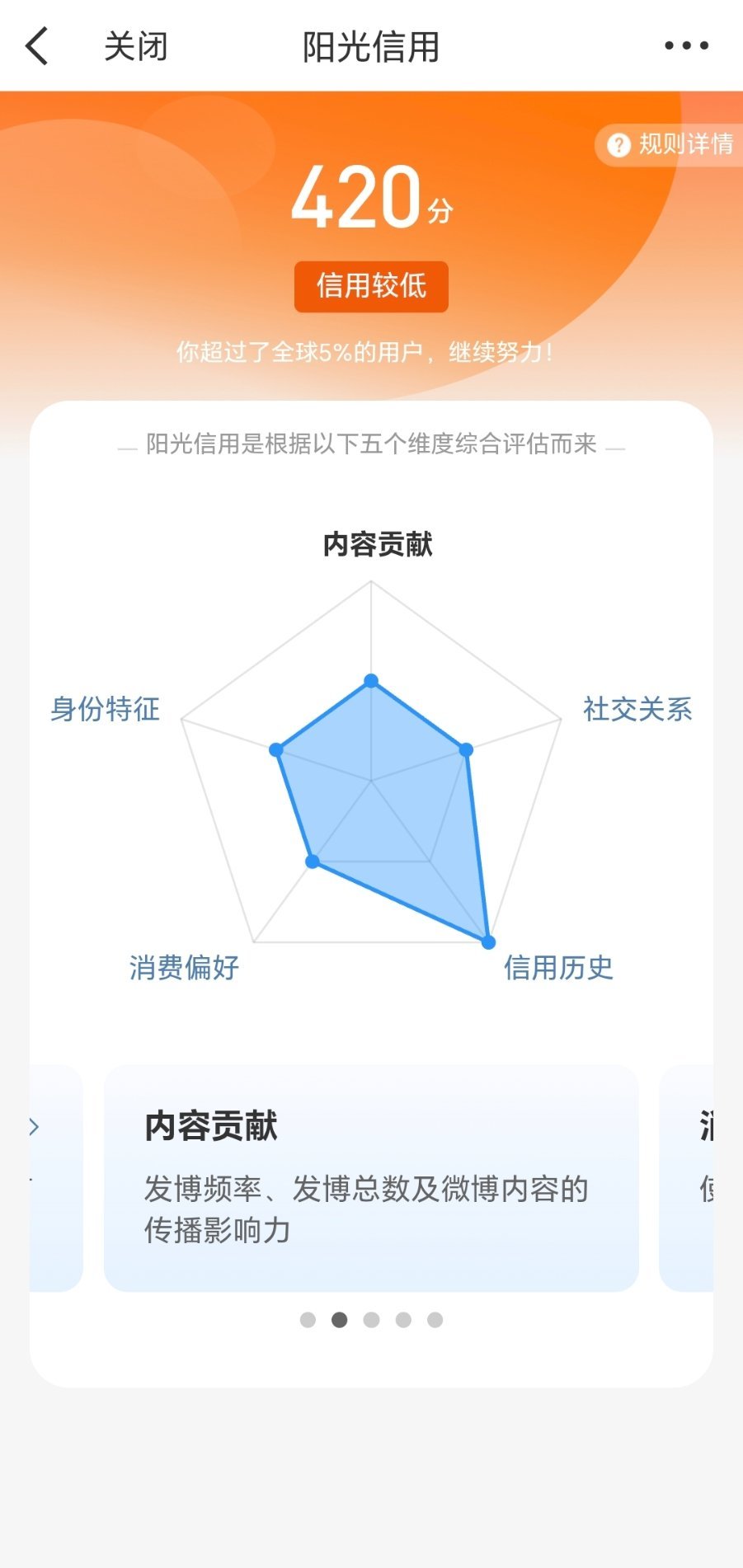 ？我惹你了微博？ 